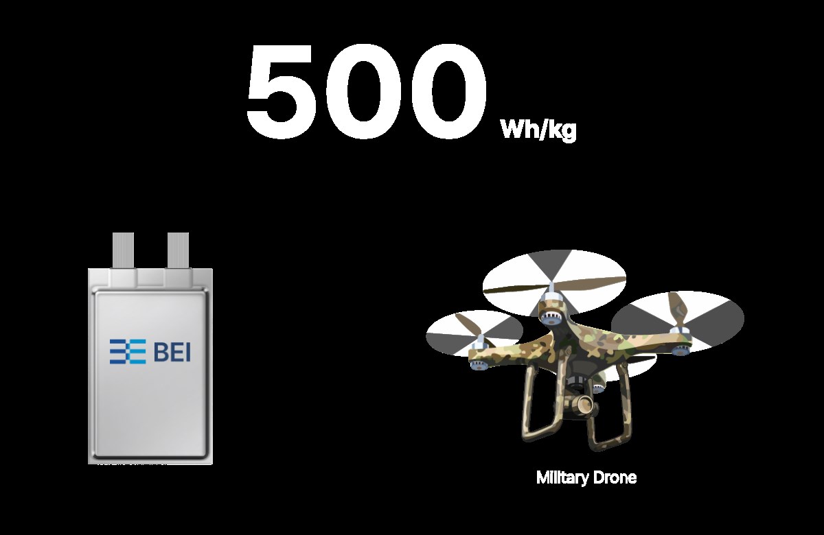 BEI drone battery double flight time